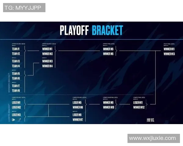 esports数据S15LOL比赛中DOTA2心理素质排名创新高IG战队表现引发热议